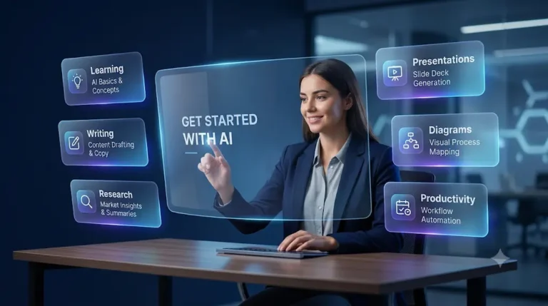 8 Best AI Tools for Beginners With No Experience